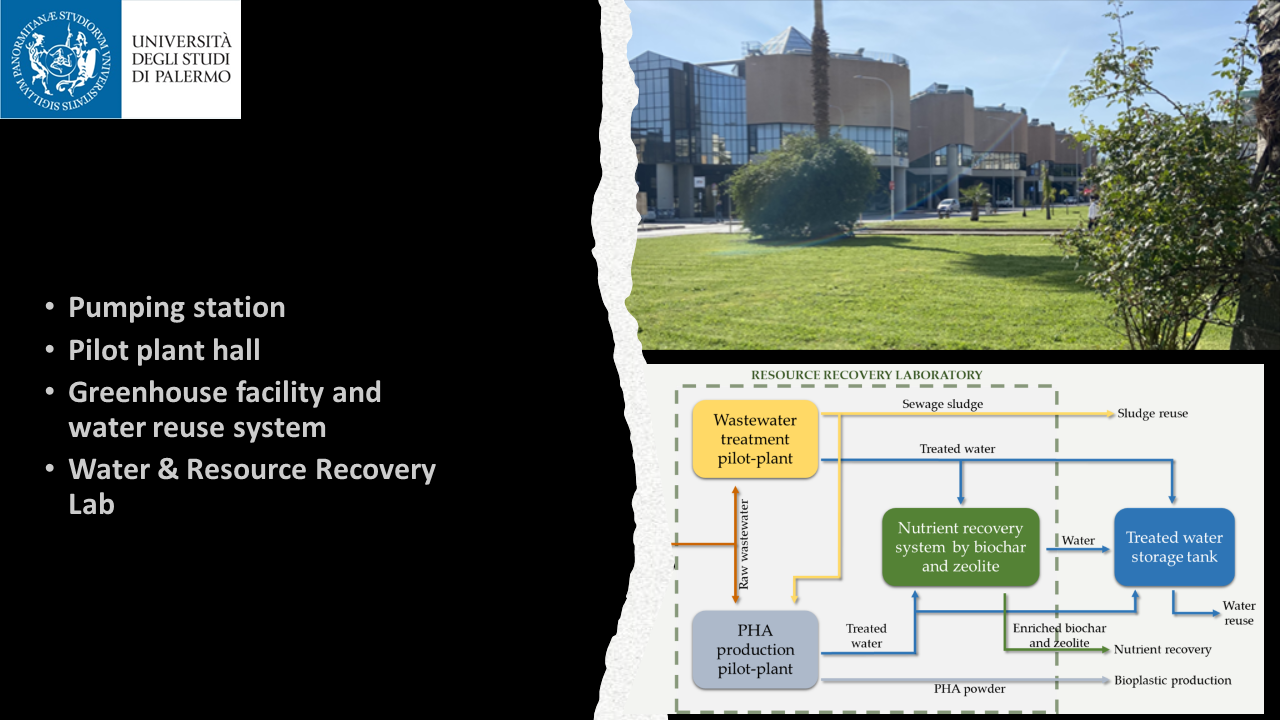 1. Overview of the WRRF